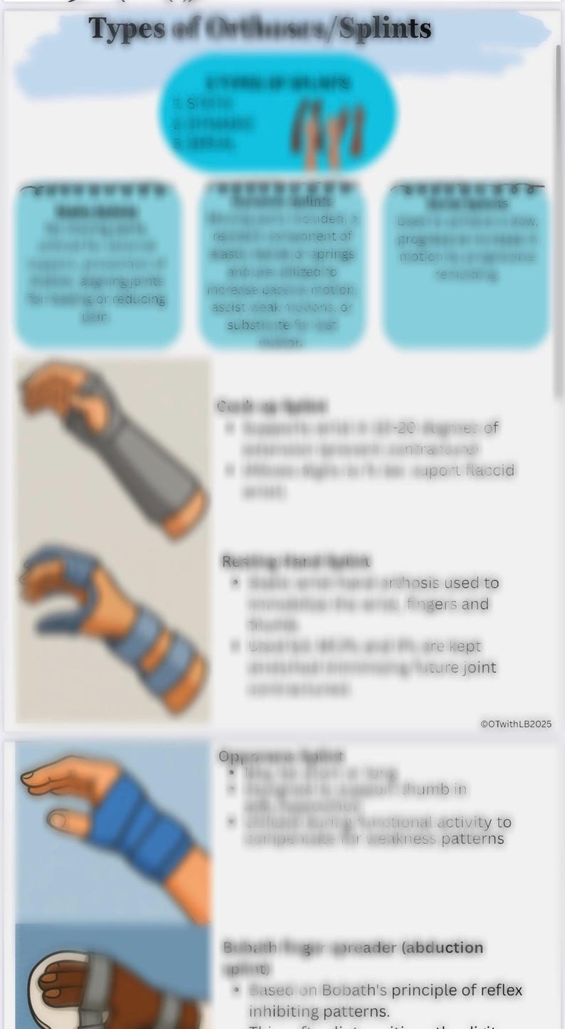 Upper Extremity Orthoses and Splints - Etsy