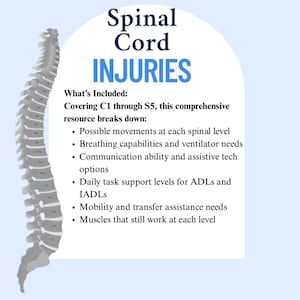 May include: Anatomy chart with illustrations of the human body, including the spinal cord and muscles. The text reads "Spinal Cord Injuries" and lists topics such as movements, breathing, communication, daily tasks, and mobility.