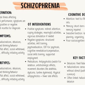 May include: A cream-colored educational infographic titled "SCHIZOPHRENIA" with key facts, definitions, symptoms, subtypes, and cognitive deficits. The text includes OT interventions and medication information. The graphic is designed for educational purposes.