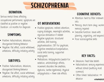 May include: A cream-colored educational infographic titled "SCHIZOPHRENIA" with key facts, definitions, symptoms, subtypes, and cognitive deficits. The text includes OT interventions and medication information. The graphic is designed for educational purposes.