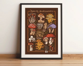 Art Print | Mushroom Chart | Botanical Illustration by Steph Says Hello | UNFRAMED