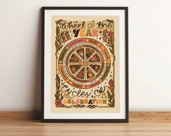 Art Print | Wheel of The Year Pagan Wall Art | Botanical Illustration Hand Lettering by Steph Says Hello | UNFRAMED | Sabbats | Witchcraft