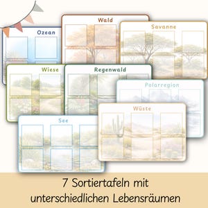 May include: A collection of seven sorting boards, each featuring a different environment: ocean, forest, savanna, meadow, rainforest, polar region, lake, and desert. The boards have a light-colored border and include illustrations of each environment. The text at the bottom reads "7 Sortiertafeln mit unterschiedlichen Lebensr&auml;umen."