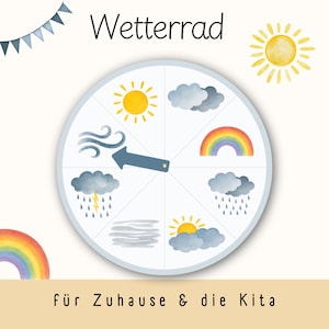 May include: A circular weather wheel labeled Wetterrad with a blue arrow pointer. The wheel features watercolor illustrations of a sun, clouds, a rainbow, rain, lightning, and wind. Text at the bottom reads für Zuhause & die Kita.