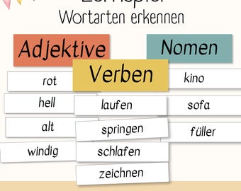 Wortarten Lernspiel | Deutsch Grundschule 2. - 3. Klasse | Rechtschreibung üben | Lernmaterial Grundschule Montessori | Homeschooling | PDF