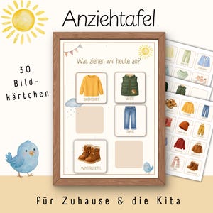 Montessori Dressing Chart | Picture Cards: Clothing, Weather, Seasons | Organization, Materials, Educator | Daycare, Kindergarten PDF