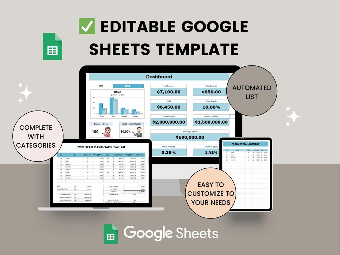 Corporate Dashboard Template | Google Sheets KPI Tracker, Editable ...