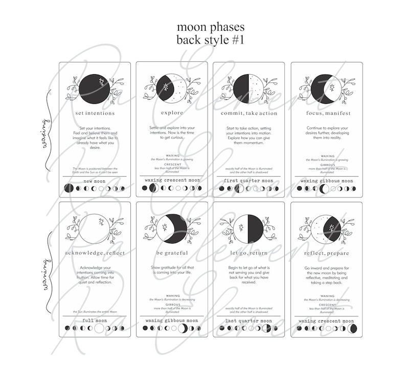 MD002 Moon Phase Oracle Planner Inserts with Moon Phase Definitions Perfect for Vellum, Acetate or Cardstock Personal Size Planner image 6