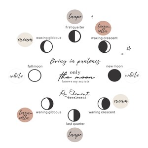 MD002 Moon Phase Oracle Planner Inserts with Moon Phase Definitions Perfect for Vellum, Acetate or Cardstock Personal Size Planner image 3