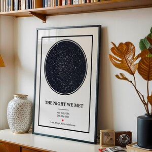 Wo wir trafen Sternenkarte • Personalisierter Nachthimmel Print mit Ort & Datum • Personalisiertes Paar Geschenk mit Tagline • Romantische Jahrestag Wandkunst