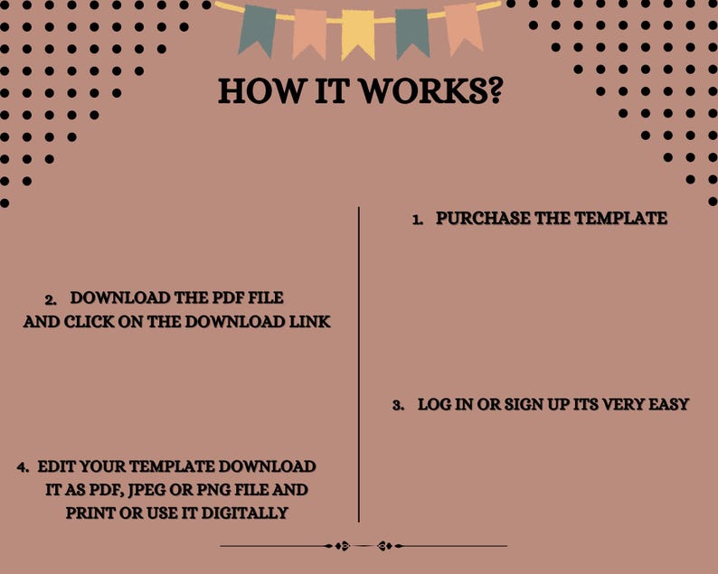 May include: A graphic with the text "HOW IT WORKS?" and numbered steps: Purchase the template, download the PDF file, log in, and edit the template. The background is a muted reddish-brown with decorative elements.