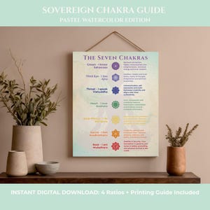 Emotional Sobriety Art | Chakra Healing Chart | Soul Star Chakra | Sacred Geometry Wall Art | Somatic Healing Print | Digital Download