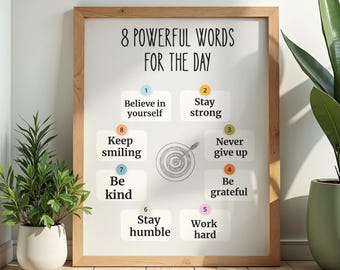 Motivational Quotes 8 Powerful Words for the day Poster, Inspirational Wall Art  Printable, Positive Affirmation Pictures for Bedroom  Decor