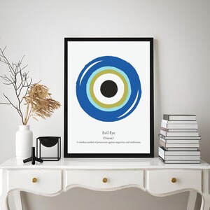 Evil Eye Wall Art: Minimalist Nazar Symbol, Boho Home Decor (Digital Download)