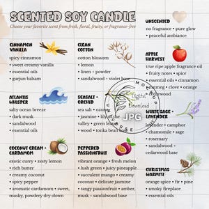 Pacote com tabela de aromas de velas de soja perfumadas, todos os aromas, lista de produtos para download digital, 4 arquivos JPG de alta resolução, 2 formatos, marca genérica