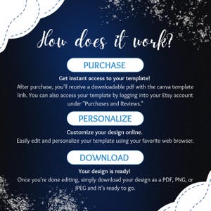 Girls Trip Animated Itinerary, Digital Template, Travel Itinerary invite, Birthday Weekend Party Itinerary, Digital Schedule, Canva Editable
Digital Birthday Weekend Invitation Animated Travel Itinerary Girls Trip Vacation Schedule Editable Planner Template Event Itinerary Video, Digital Travel itinerary, itinerary template, Birthday Weekend Invitation, Weekend Itinerary, Digital Schedule, Girls Trip, Jamaica Travel Template  Travel Itinerary Birthday Girls Trip Schedule Digital Video Invite