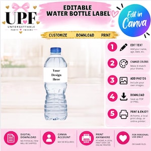 Puede incluir: Una botella de agua de plástico transparente con tapa azul y una etiqueta rectangular blanca con el texto Your Design Here. La imagen incluye instrucciones para editar en Canva, incluyendo pasos para editar texto, cambiar colores, añadir fotos, descargar e imprimir.