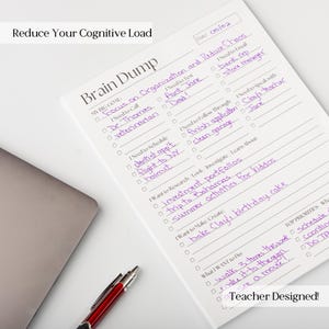 May include: A white notepad with the title "Brain Dump" and the text "Reduce Your Cognitive Load" at the top. The notepad has a checklist with handwritten items such as "Focus on Organisation and Reduce Chaos", "Need to Call Dr. Thomas", "Need to Text Aunt Jane", "Need to Schedule Dentist app't", "Need to Email Flight to NY", "Need to Follow Through Finish application", "Need to Speak with Clay's teacher", "Want to Research Look Investigate Learn About: Investment Portfolios", "Want to Make Create: Bake Clay's birthday cake", and "What I Want to Do: Walk 3 times this week". The notepad also has the text "Teacher Designed!" at the bottom.