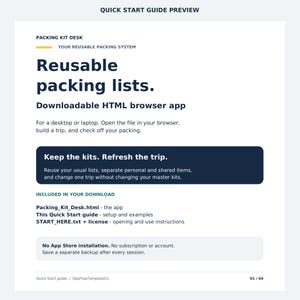 Packlisten-App für Familien, wiederverwendbare Reisesets, Offline-HTML-Download für Desktop