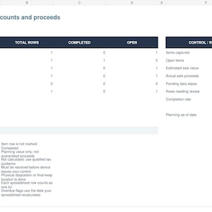 May include: A digital spreadsheet titled Declutter progress | honest counts and proceeds. It features a table tracking decisions like Keep, Donate, Sell, Recycle, Trash, and Undecided, alongside a control result section with values and workflow rules.