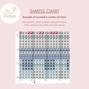 Pu&ograve; includere: Un grafico di esempio per un progetto di pittura numerica. Il grafico include simboli, colori, numeri e linee della griglia. Il testo recita "Esempio di sezione ingrandita del grafico" e "Usa simboli, colori, numeri e linee della griglia".