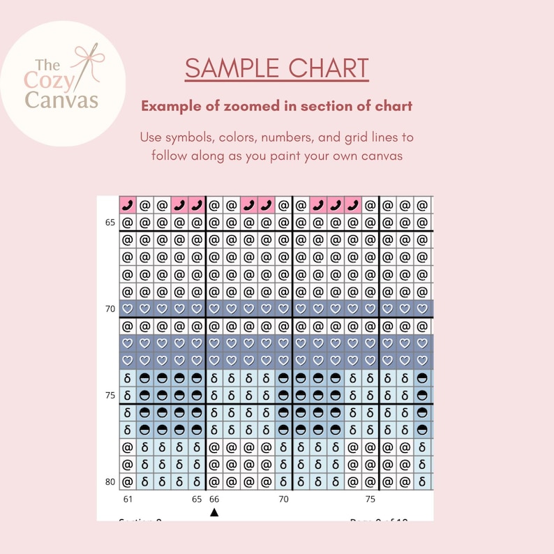 Pu&ograve; includere: Un grafico di esempio per un progetto di pittura numerica. Il grafico include simboli, colori, numeri e linee della griglia. Il testo recita "Esempio di sezione ingrandita del grafico" e "Usa simboli, colori, numeri e linee della griglia".