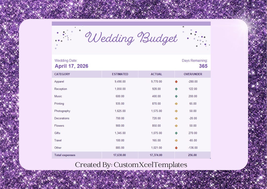 Wedding Budget Planner Excel | Easy Budget Tracker | Bridal Expense ...