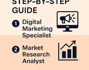 Especialista en Marketing Digital Analista de Investigación de Mercados
