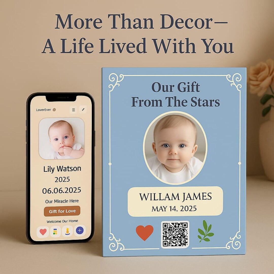 Personalized Qr Code Frames Personalized QR Code Photo Frame: Custom Digital Tribute - Wedding ...