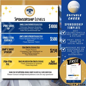 May include: A blue and yellow sponsorship template for a cheerleading team. The graphic lists sponsorship levels, including Spirit Squad VIP, Tumble Team Partner, Jump & Shout Sponsor, and Pom-Pom Pal. The template includes a free donation form.