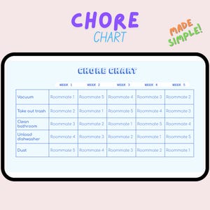 May include: A chore chart with a blue and white design. The chart lists five chores: vacuum, take out trash, clean bathroom, unload dishwasher, and dust. Each chore is assigned to a different roommate each week.