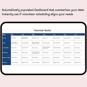 Sunday Roster Plan Volunteer Schedule Template: Automated Roster, Church & Non-profit - Etsy