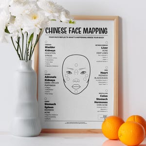 Może przedstawiać: Oprawiony wydruk zatytułowany "Chinese Face Mapping" ze schematem twarzy i powiązanymi problemami zdrowotnymi. Wydruk jest prezentowany z białym wazonem z kwiatami i trzema pomarańczami.