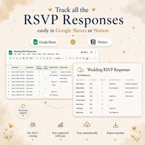 May include: A digital template for tracking wedding RSVP responses in Google Sheets or Notion. The display shows a spreadsheet interface with columns for guest names, attendance, meal preferences, and notes, alongside icons for real-time updates.