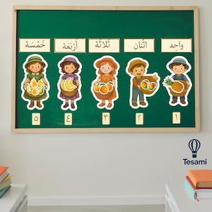 بطاقات تعليم الأرقام للأطفال أنشطة فرز العد مع الفواكه Montessori بطاقات أرقام printable counting game ملف تعليمي جاهز للطباعة