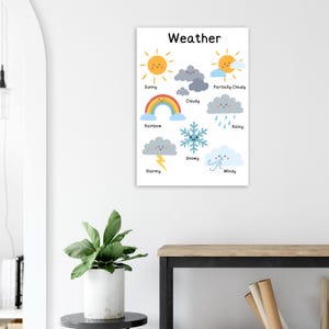 Wetterkarte für Kinder - Lernwetterplakat, Montessori Wandkunst, Hausschule oder Klassenzimmer Dekor, digitaler Download zum ausdrucken