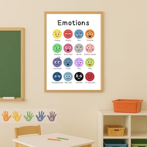 Poster delle emozioni per bambini - Grafico dei sentimenti da parete, stampa educativa per la sala giochi, decorazione per l'aula prescolare, volti delle emozioni per i più piccoli