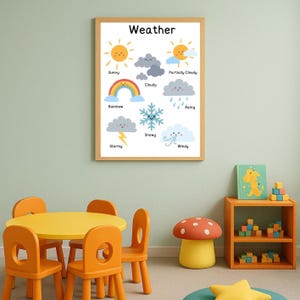 Weather Chart for Kids – Educational Weather Poster, Montessori Wall Art, Homeschool or Classroom Decor, Digital Download Printable