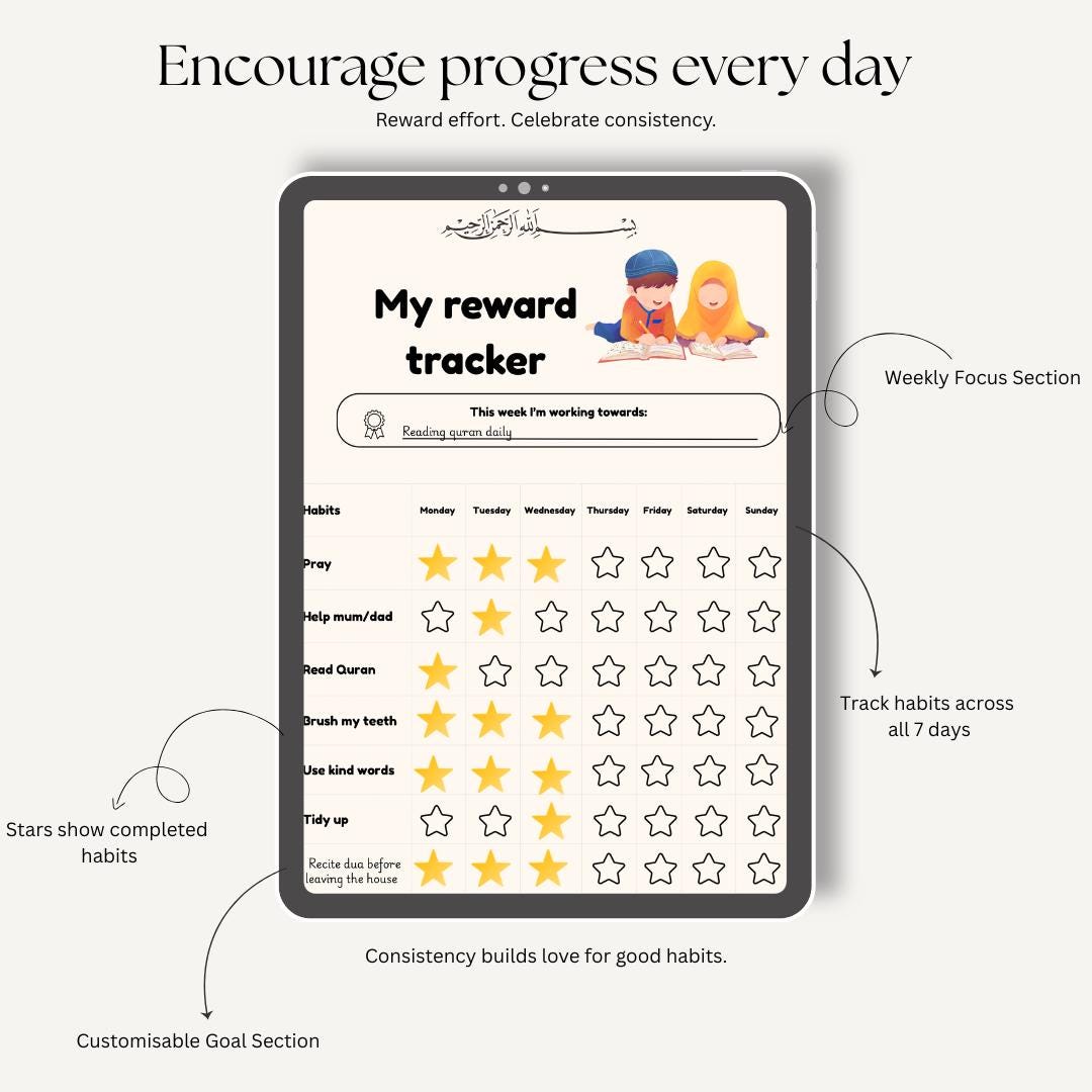 Islamic Kids Reward Chart Printable | Salah & Quran Habit Tracker ...