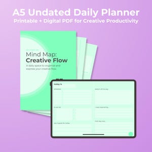 Könnte beinhalten: Ein digitaler Tagesplaner in grün-weißem Farbschema. Der Planer verfügt über einen Mind-Map-Bereich mit dem Titel "Mind Map: Creative Flow" und einen Tagesplaner-Bereich mit Abschnitten für Zeitplan, To-Do-Liste, Top 3 Ziele für heute, Skizze des Tages, Ich war inspiriert von und Dieser Tag war.