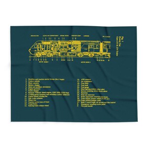 Op de afbeelding: Een teal deken met een gedetailleerde gele diagram van de interne componenten van een trein. Het diagram bevat labels voor verschillende onderdelen zoals de motor, brandstoftank en batterijen. De tekst op de deken luidt "Power Car Class 253 & 254 Trains."