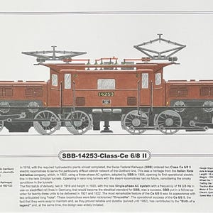 SBB-Ce-6/8-II-Locomotiva-Crocodile-Profile, tiraggio limitato con certificato