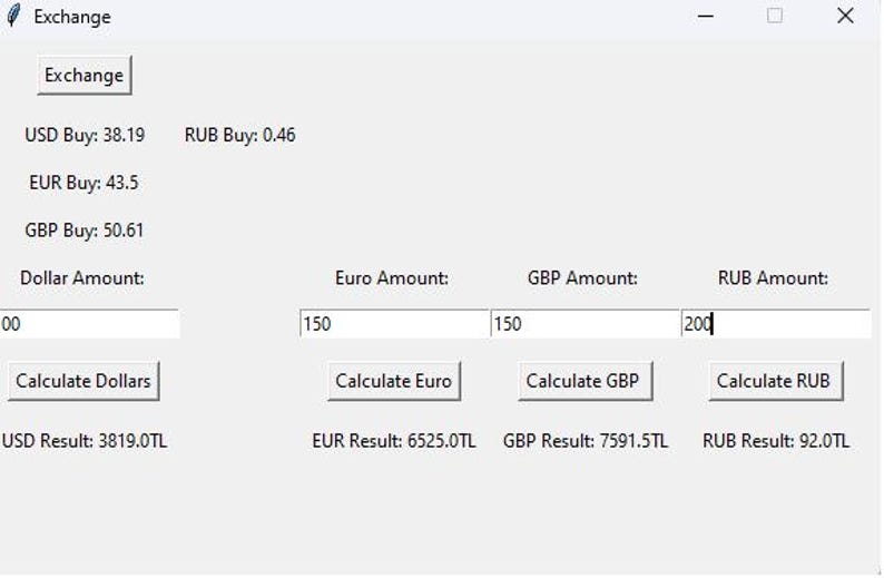 May include: A currency exchange calculator with fields for entering dollar, euro, GBP, and RUB amounts. The calculator displays the results in the corresponding currency. The exchange rates are displayed above the calculator.