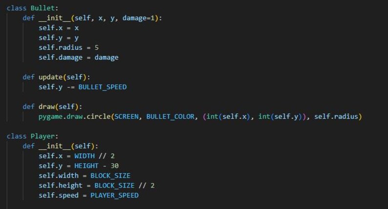 May include: A screenshot of Python code, possibly for a game, with class definitions for 'Bullet' and 'Player'. The code is displayed on a dark background with white and light blue text, showcasing programming logic.