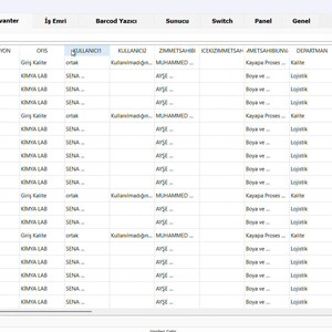 K&ouml;nnte beinhalten: Ein Screenshot einer Softwareoberfl&auml;che mit einer Datentabelle. Die Tabelle enth&auml;lt Spalten f&uuml;r Unternehmen, Standort, B&uuml;ro und Benutzerinformationen. Die Oberfl&auml;che hat ein hellblaues und wei&szlig;es Farbschema.