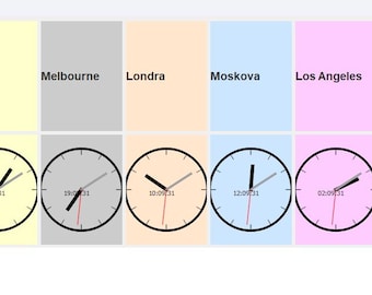 Weltzeituhr unter Windows.Ihr Traumspiel, neue Generation, immersiv, konkurrenzfähig