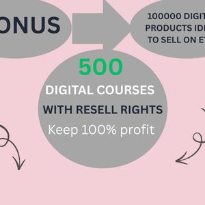 Done for you Business Course Bundle, Digital Marketing, Business,Start Up Business, Use Resell, Passive Income, Master Resell Rights