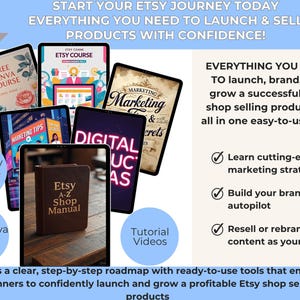 Etsy Shop Launch Kit: Canva Templates, Guide & Checklist (PLR Resell Rights)