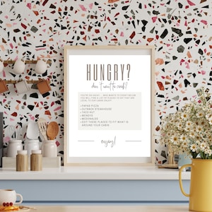 Airbnb-Willkommensschild: Beach House-Gästeinformationen, bearbeitbare Canva-Vorlage (digitaler Download