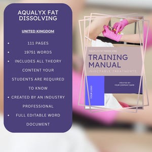 Aqualyx Fat Dissolving Injections Digital Editable Training Manual Guide - Cosmetic Injecting Training Resources | Aesthetic Academies